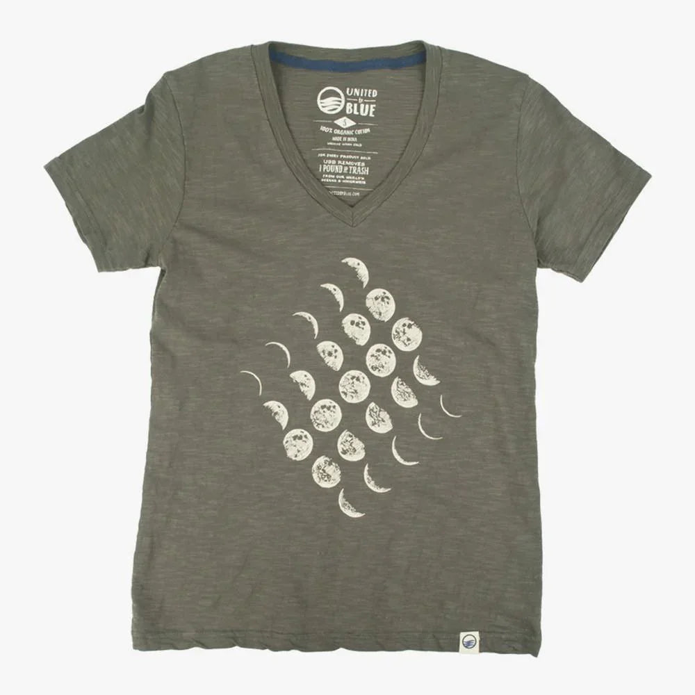Moon Cycle -nadeem